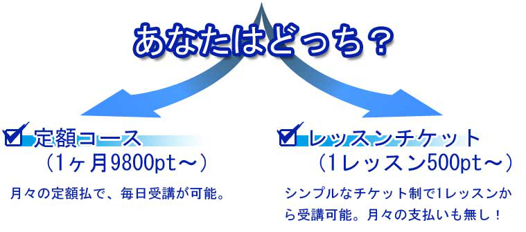 ���Ȃ��͂ǂ����H

�E��z�R�[�X(�ꃖ��9800pt�`)
���X�̒�z���ŁA������u���\�B
3�������\�����݂Ȃ�1��������!

�E���b�X���`�P�b�g(1���b�X��500pt�`)
�V���v���ȃ`�P�b�g����1���b�X�������u�\�B
���X�̎x��������!